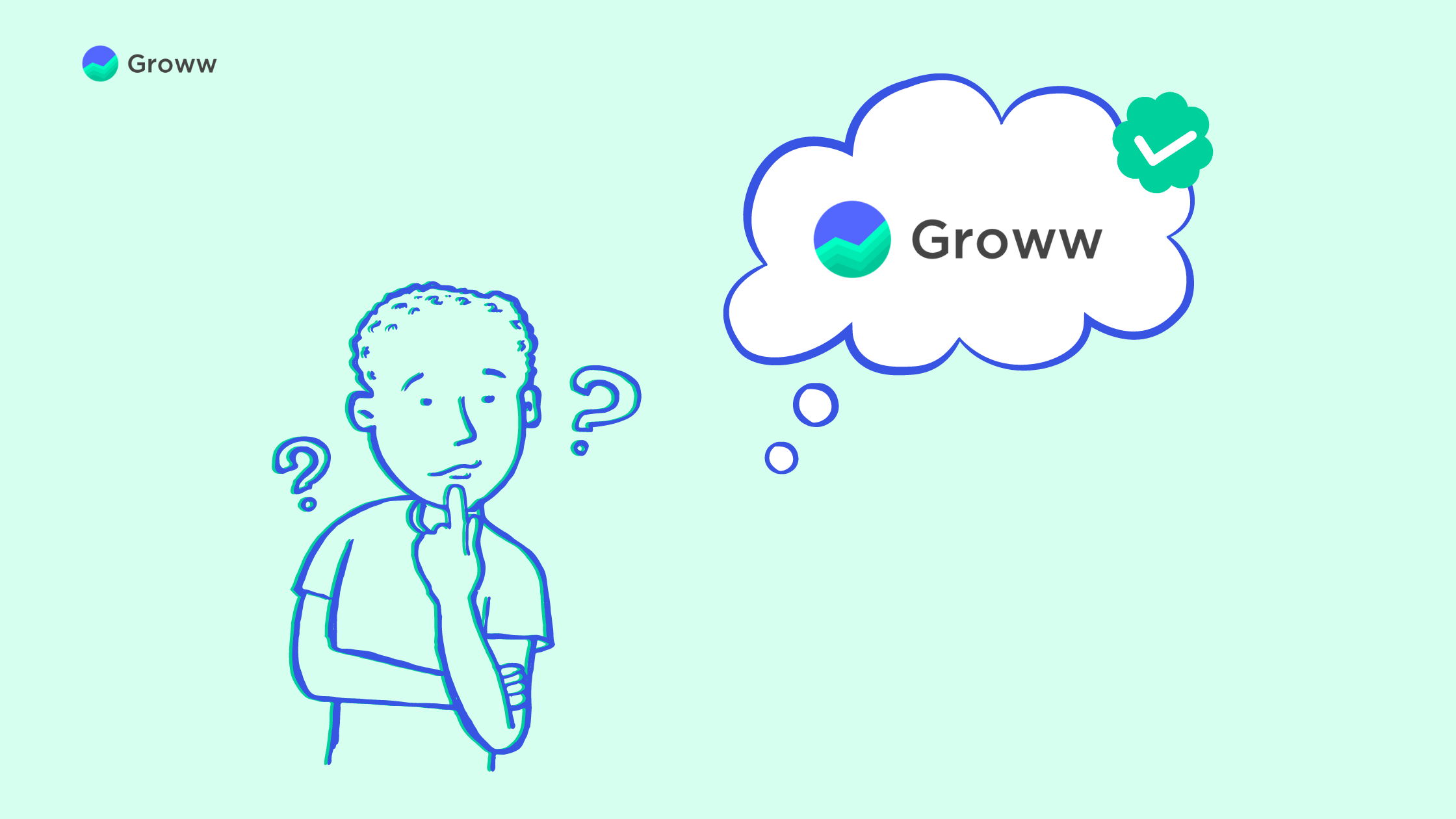 Confused person thinking about Groww investment app with verified checkmark in thought bubble.